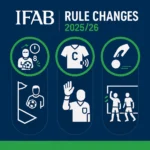 IFAB правила